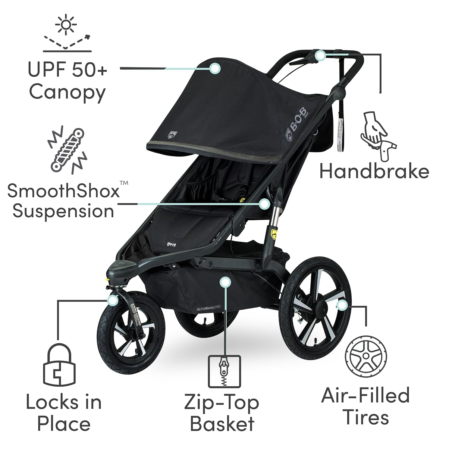 BOB Alterrain Pro features: UPF 50+ canopy, SmoothShox suspension, handbrake, locking front wheel, zip-top basket, air-filled tires
